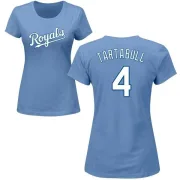 Danny Tartabull Women's Kansas City Royals Name & Number T-Shirt - Light Blue