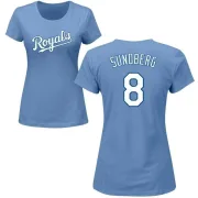 Jim Sundberg Women's Kansas City Royals Name & Number T-Shirt - Light Blue